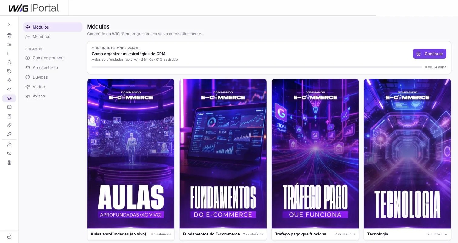 Módulos da academy da WIG no Portal