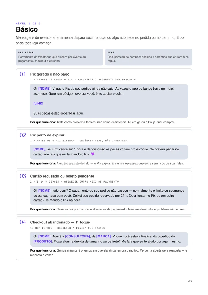Nível 1, básico